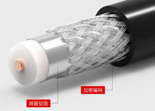 電纜人必看，電纜型號(hào)含義解答